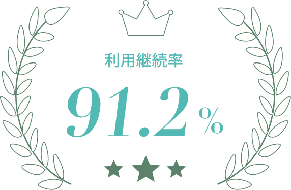 利用継続率 91.2%